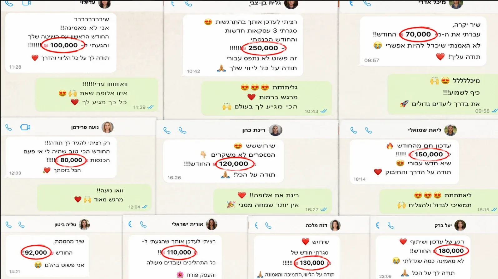 הודעות וואטסאפ מלקוחות של שיר יערי על הכנסות חודשיות